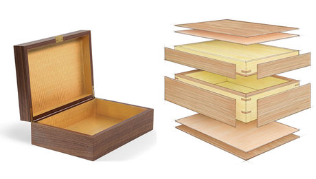 Veneered Boxes Made Easy