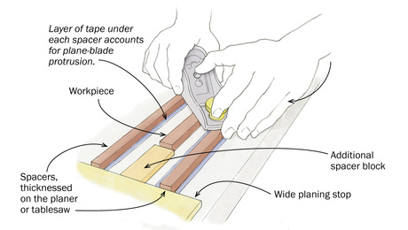 planing small strips