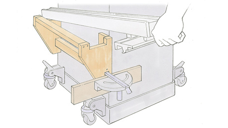 tablesaw rack