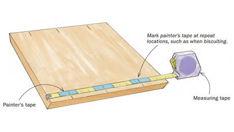 repeat spacing measurements