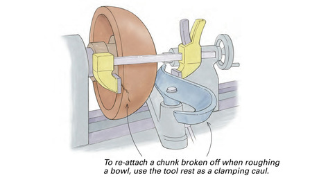 repair turned bowl