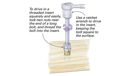 install threaded inserts