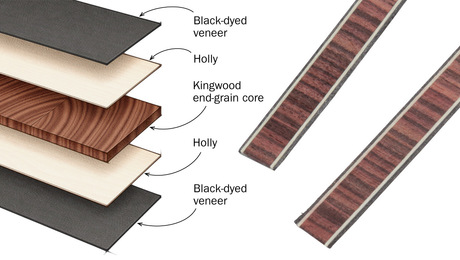 how to make banding